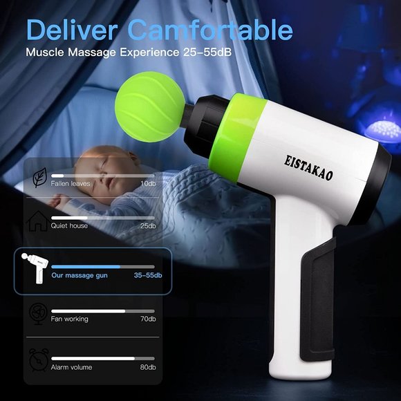 NWT EISTAKAO MASSAGE GUN DEEP TISSUE PERCUSSION MUSCLE MASSAGER 4 Massage Heads - Picture 10 of 10